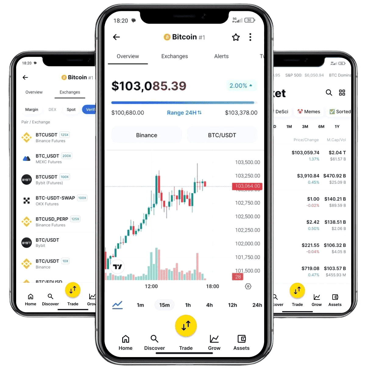 Tolfex Investmentplattform Schweiz